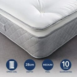 Fogarty Just Right Pillow Top Orthopaedic Open Coil Mattress 32 Fogarty Just Right Pillow Top Orthopaedic Open Coil Mattress -Furniture Sale Store 30758932