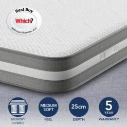Silentnight S Memory 1000 Pocket Sprung Mattress -Furniture Sale Store 30812014
