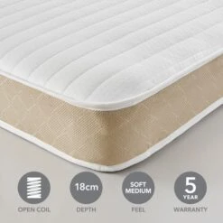 Dunelm Rolled Open Coil Mattress -Furniture Sale Store 30857629