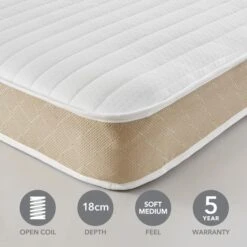 Dunelm Rolled Open Coil Mattress