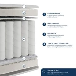 Fogarty Bamboo 1000 Pocket Mattress -Furniture Sale Store 30901090 alt05