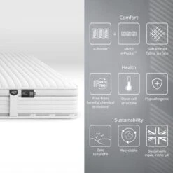 Jay-Be Firm 2000 Pocket Truecore Mattress 31 Jay-Be Firm 2000 Pocket Truecore Mattress -Furniture Sale Store 30908804 alt03