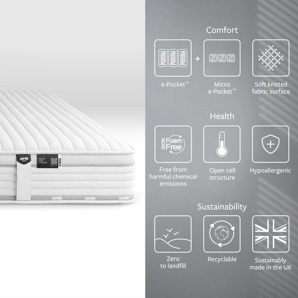 Jay-Be Firm 2000 Pocket Truecore Mattress 12 Jay-Be Firm 2000 Pocket Truecore Mattress - Image 12