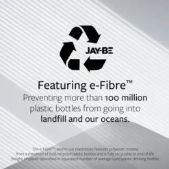 Jay-Be Firm 2000 Pocket Truecore Mattress 23 Jay-Be Firm 2000 Pocket Truecore Mattress -Furniture Sale Store 30908805 alt04