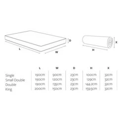 Jay-Be Firm 2000 Pocket Truecore Mattress 28 Jay-Be Firm 2000 Pocket Truecore Mattress -Furniture Sale Store 30908805 alt09