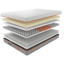 Dormeo Octasmart Hybrid Deluxe Mattress -Furniture Sale Store 30960108 alt01