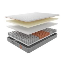 Dormeo Octasmart Plus Mattress -Furniture Sale Store 30960586 alt03